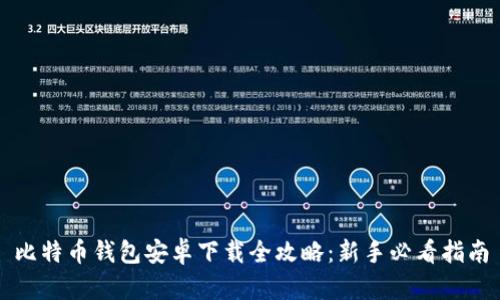 比特币钱包安卓下载全攻略：新手必看指南
