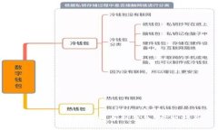 如何安全提取比特币到钱