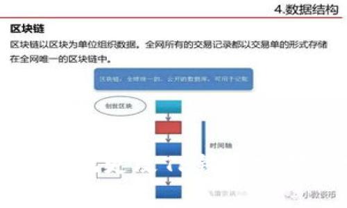 如何安全有效地更改TP钱包密码的完整指南