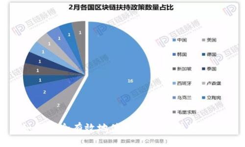 如何安全有效地使用TP钱包接收空投