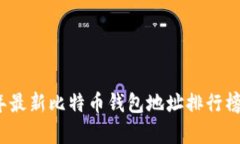 2023年最新比特币钱包地址
