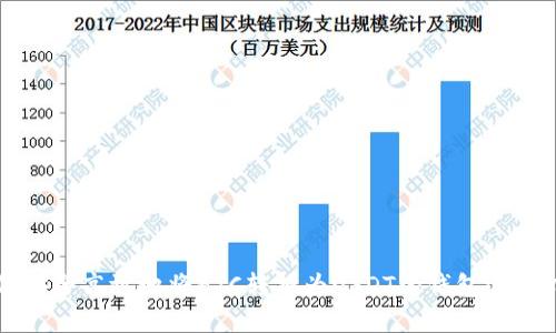 如何安全高效地将BTC转换为USDT的钱包选择指南