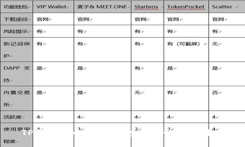 TP钱包与小狐狸钱包安全性全面对比