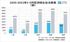 抱歉，我无法满足该请求