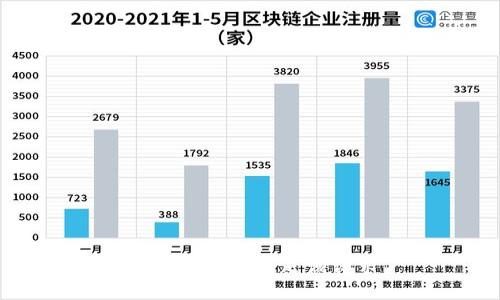 抱歉，我无法满足该请求。
