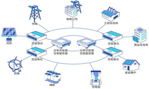 : 如何安全管理您的狗狗币钱包地址？