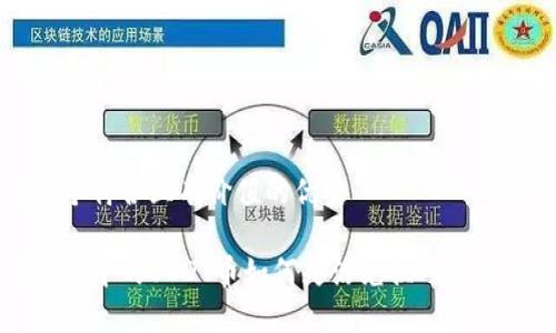 思考一个符合且有价值的优秀

购宝钱包中的USDT币如何灵活兑换人民币的指南