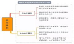 如何选择安全的比特币钱