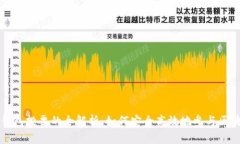 以太坊钱包投票的全解析