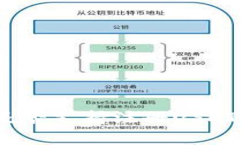 全面解析：赞比亚是否支持注册USDT钱包及其相关信息