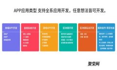 全面解析比特币钱包的备