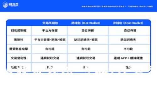 如何安全解锁比特币钱包：步骤、注意事项与最佳实践