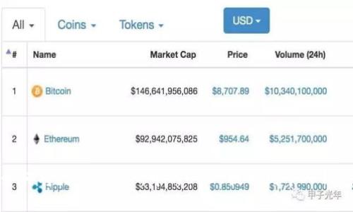 如何将火币交易所中的USDT提取到个人钱包
