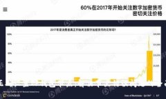 如何正确设置TP钱包节点：