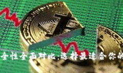 TP钱包与IM钱包安全性全面