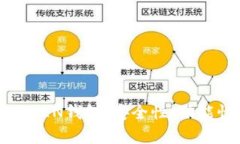 全方位解析TOKEN钱包：安全