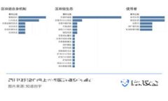 冷钱包USDT不显示金额的原