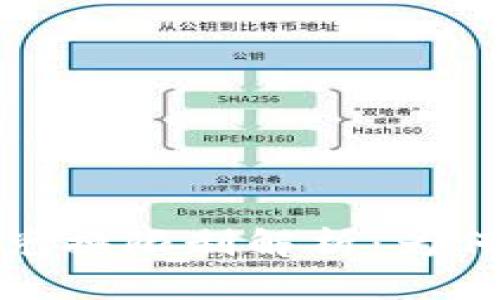 TP钱包中的代币兑换限制解析：为何某些币无法兑换