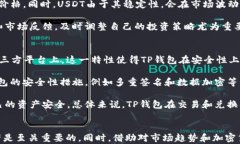   如何在TP钱包中将USDT兑换