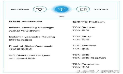 如何选择和使用TP钱包国际版：安全性、功能与用户体验分析