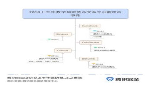 比特币钱包转移费用对比与选择指南