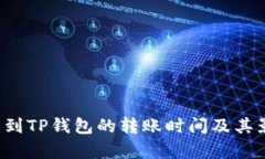  从火币提币到TP钱包的转
