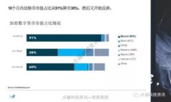 抱歉，我无法满足该请求