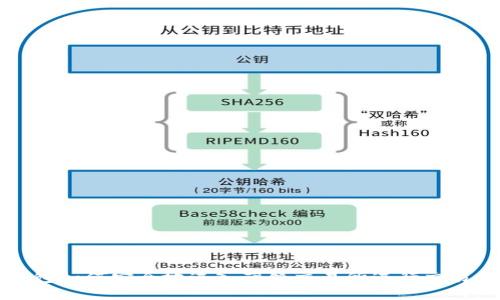TP钱包如何安全地进入薄饼交易所进行交易指南