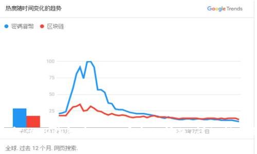 : 如何解决TP钱包中USDT丢失的问题:详细指南与分析
