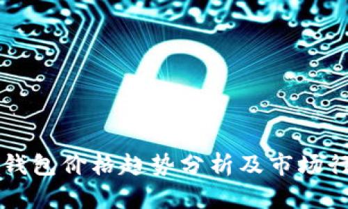以太坊钱包价格趋势分析及市场行情解读