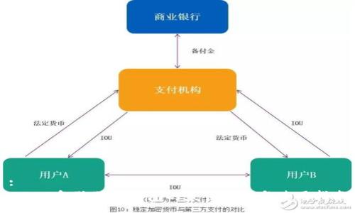 :
2023年狗狗币钱包的最佳选择与使用指南