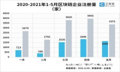 如何在TP钱包中选择币安链