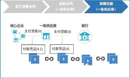 以太坊测试链钱包：全面指南与实用技巧