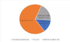 安全存储USDC的冷钱包推荐
