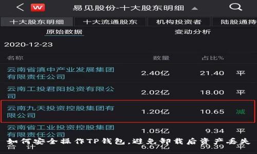如何安全操作TP钱包，避免卸载后资产丢失