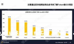 TP钱包新版本：如何购买矿