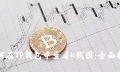 如何在TP钱包中查看K线图