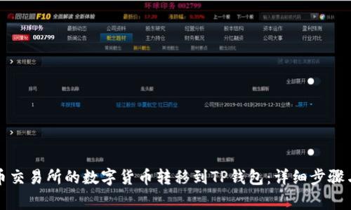 如何将火币交易所的数字货币转移到TP钱包:详细步骤与注意事项