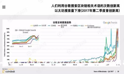 如何使用TP钱包进行ERC20网络充值：全面指南