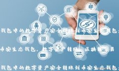 如何将TP钱包中的数字资产