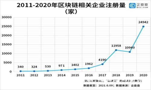 如何验证以太坊钱包的所有权：确保您的资产安全
