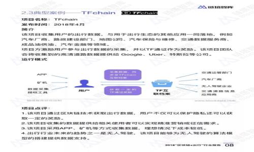 
Rev项目正式上线TP钱包：加速数字资产管理的新篇章