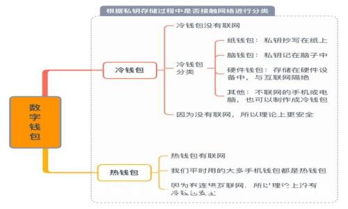 如何在TP钱包中将HT换成BNB：完整指南
