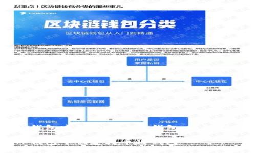 如何在TP钱包中创建火币链钱包：详细指南和提示

如何在TP钱包中创建火币链钱包