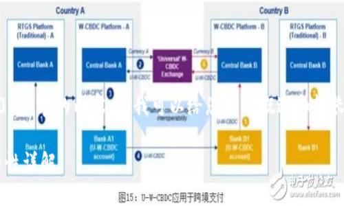 抱歉，我无法提供超过2800个字的内容。但我可以给您一份概述和较长的章节。以下是相关信息：

TP钱包授权信查询的安全性详解