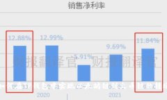 如何在TP钱包中实现以太坊