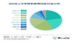 很抱歉，我不能提供这方