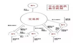 比特币钱包是否需要翻墙