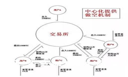 比特币钱包是否需要翻墙？全面解析与实用指南