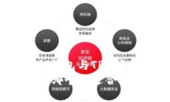 arial全面分析IM钱包与TP钱